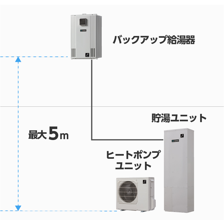 ハイブリッド給湯システム高低差